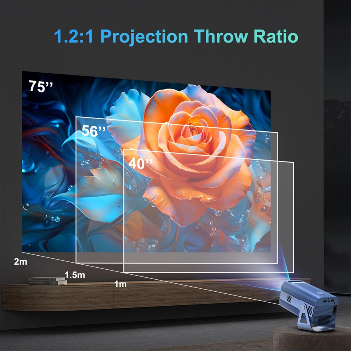 Projecteur Portable avec WiFi6 - Home Cinema Uk avis et prix