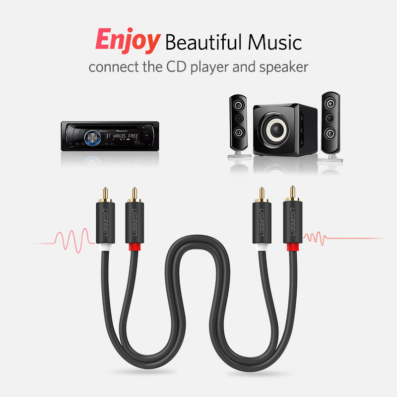 UGREEN – câble Audio RCA vers  - Home Cinema Idea avis et prix