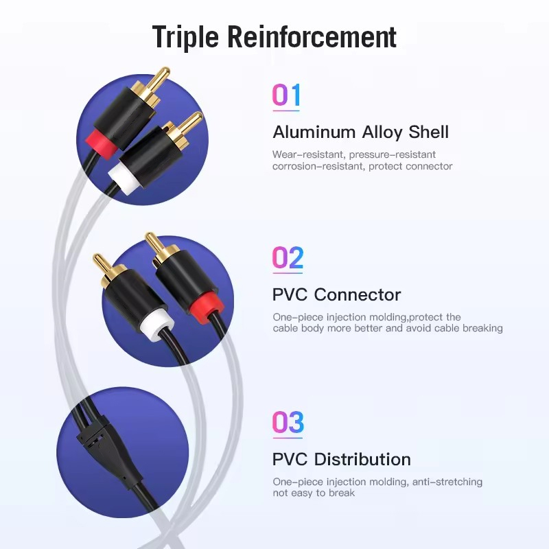 Double câble RCA stéréo HIFI 2 - Home Cinema Idea avis et prix