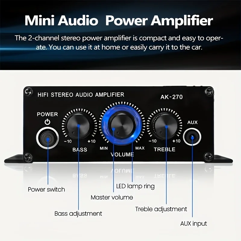 Mini amplificateur de puissanc - Home Cinema Idea avis et prix