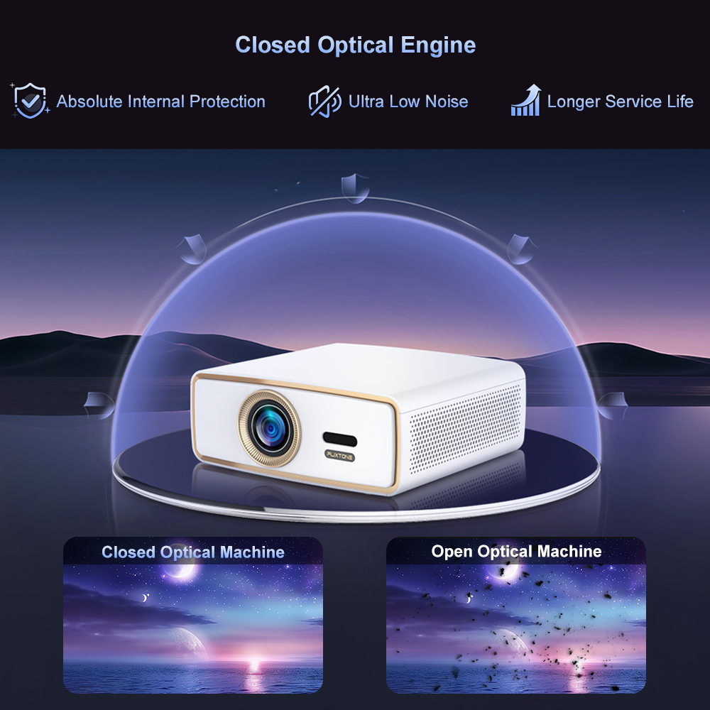 Flixtone E900 MINI Projecteur  - Home Cinema Setup avis et prix